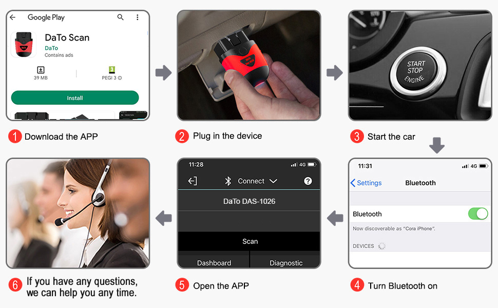 OBD2 Scanner